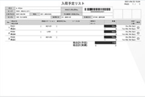 商品のロット管理は倉庫作業者にもわかりやすく手順書に反映